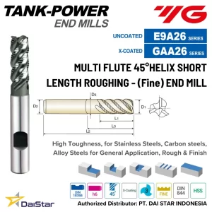 E9A26/GAA26 TANK POWER HSS-PM Roughing Endmill Multi Flute Short - Fine YG-1