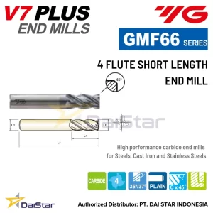 GMH66 Series V7 PLUS - Carbide Square Endmill 4 Flute Short Length YG-1