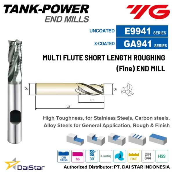 E9941/GA941 Series TANK POWER - HSS-PM Roughing Endmill Multi Flute ...