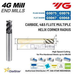 Xspeed Rougher 4G MILL - Carbide Endmill Roughing Corner Radius YG1 (Multi Flute)